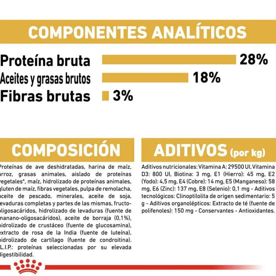 Royal Canin Adult Yorkshire Terrier ração para cães