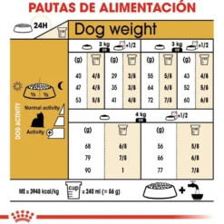 Royal Canin Adult Yorkshire Terrier ração para cães