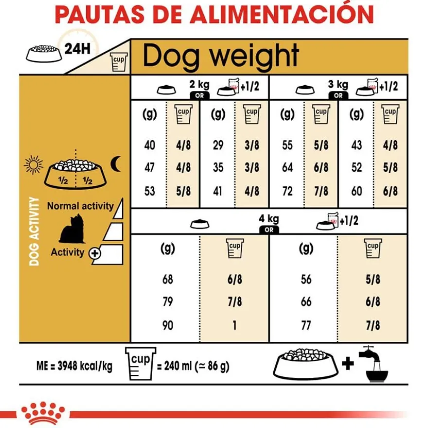 Royal Canin Adult Yorkshire Terrier ração para cães