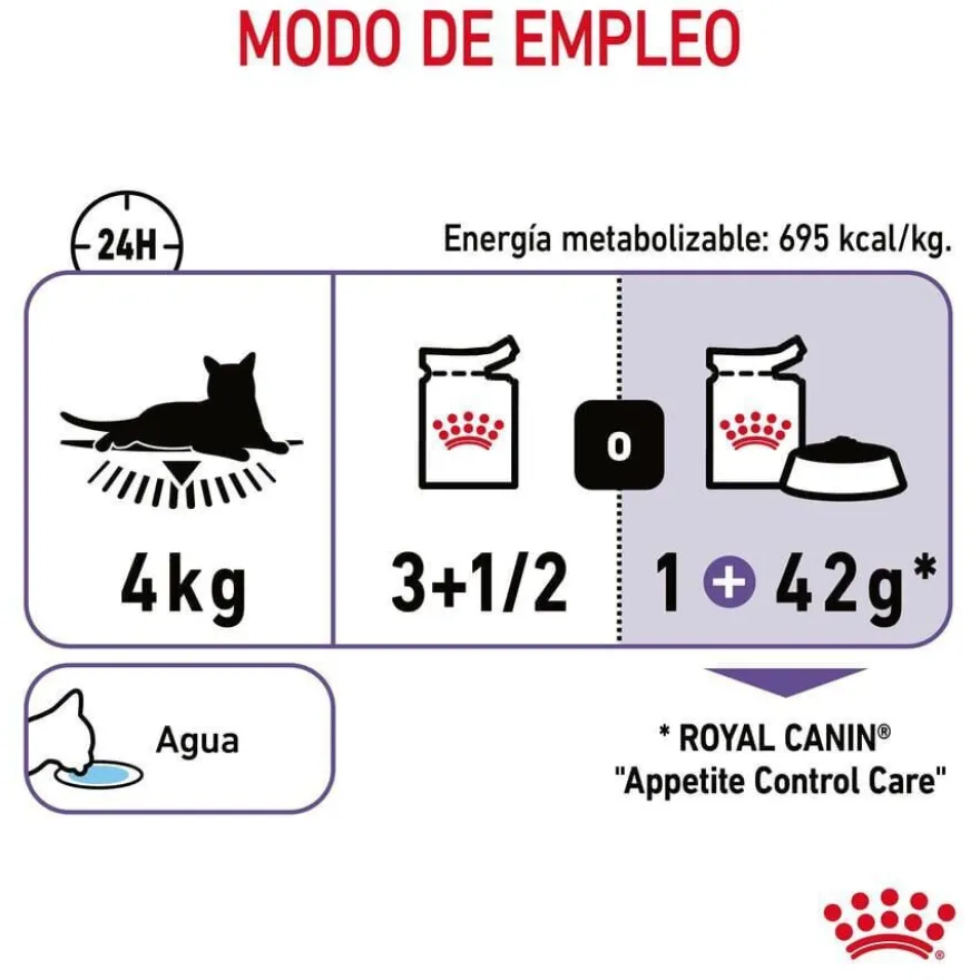 Royal Canin Appetite Control Care molho saqueta para gatos
