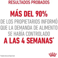 Royal Canin Appetite Control Care ração para gatos