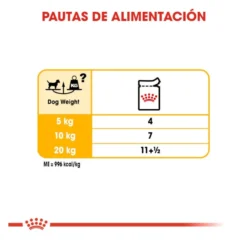 Royal Canin Dermacomfort Saquetas Patê para cães