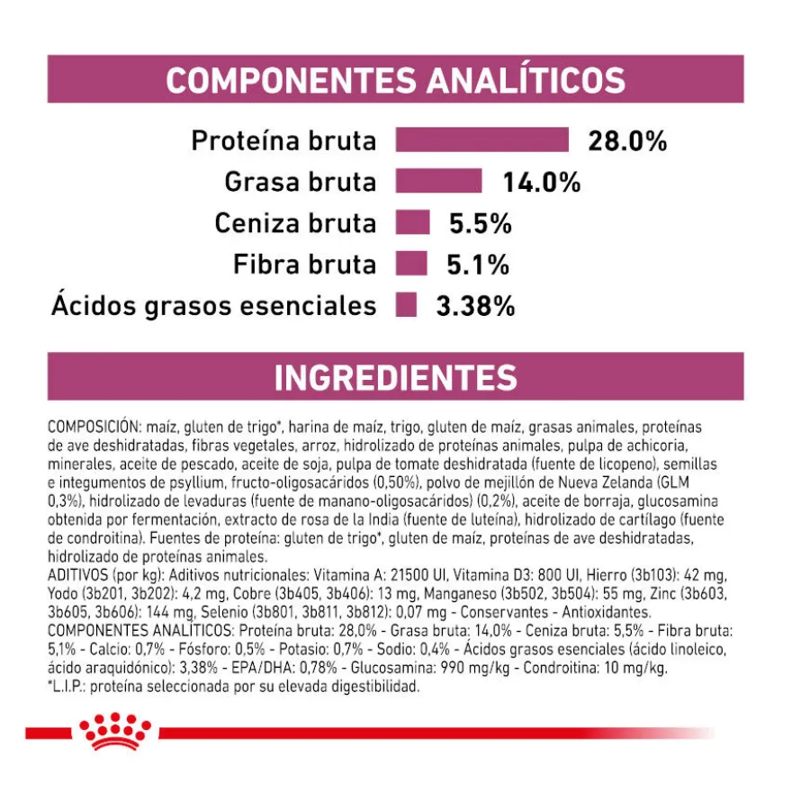 Royal Canin Early Renal ração para gatos