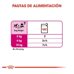Royal Canin Exigent Comida húmida em saqueta para cães