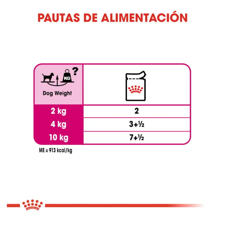 Royal Canin Exigent Comida húmida em saqueta para cães