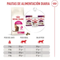 Royal Canin Fussy Exigent Ração para gatos