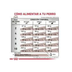 Royal Canin GastroIntestinal Low Fat Ração para cães pequenos