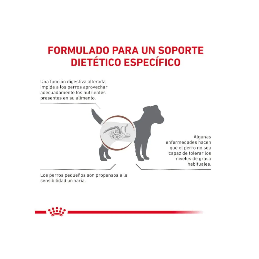 Royal Canin GastroIntestinal Low Fat Ração para cães pequenos