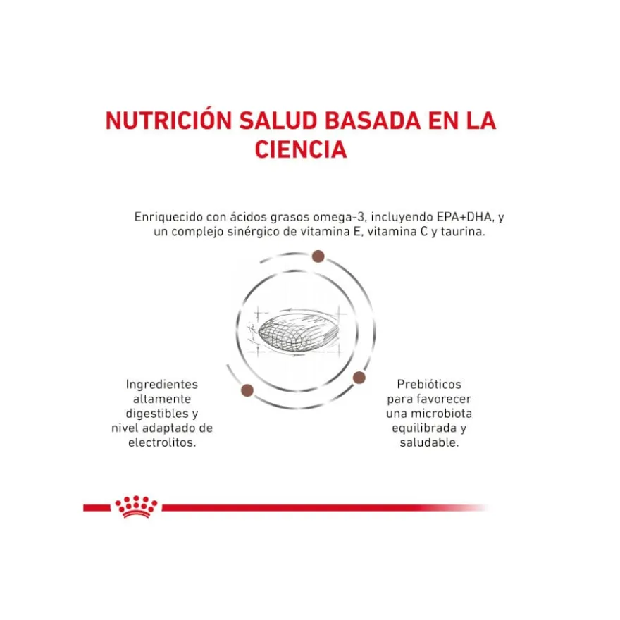 Royal Canin GastroIntestinal Low Fat Ração para cães pequenos