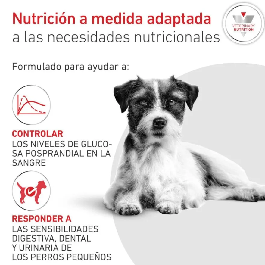Royal Canin Glycobalance Ração para cães