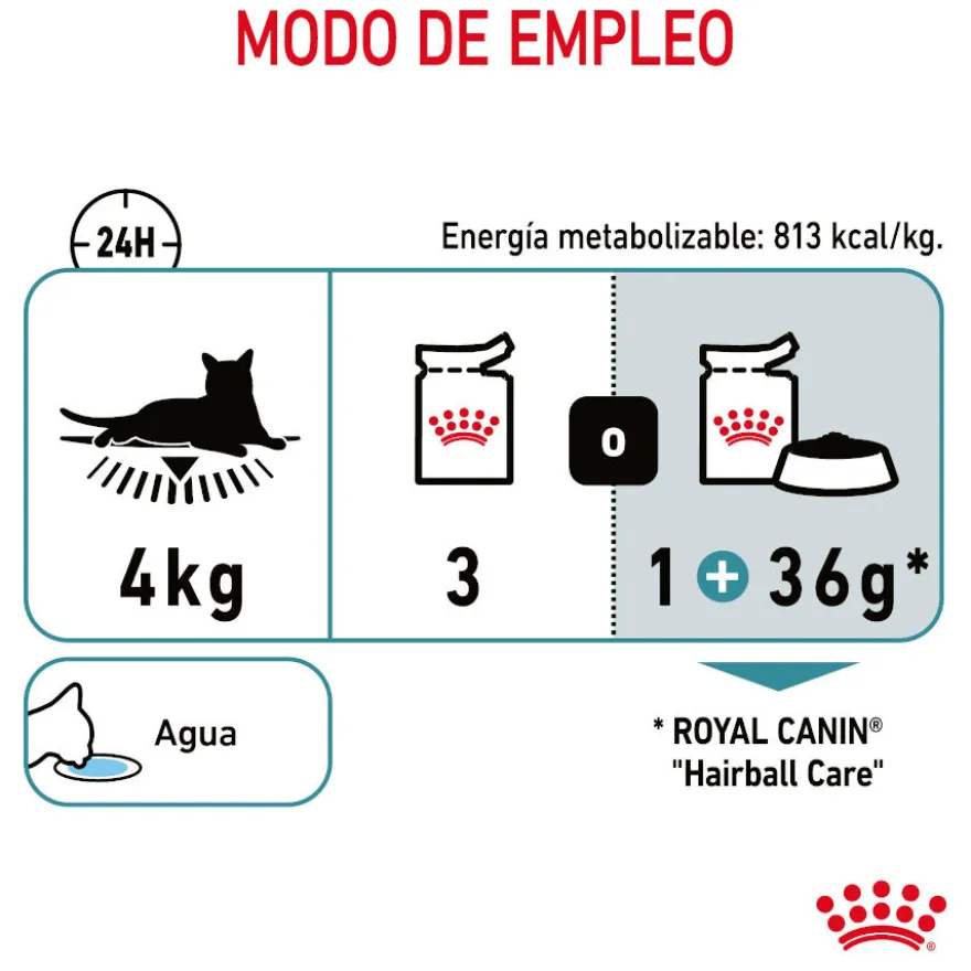 Royal Canin Hairball Care Saquetas em Gelatina para gatos