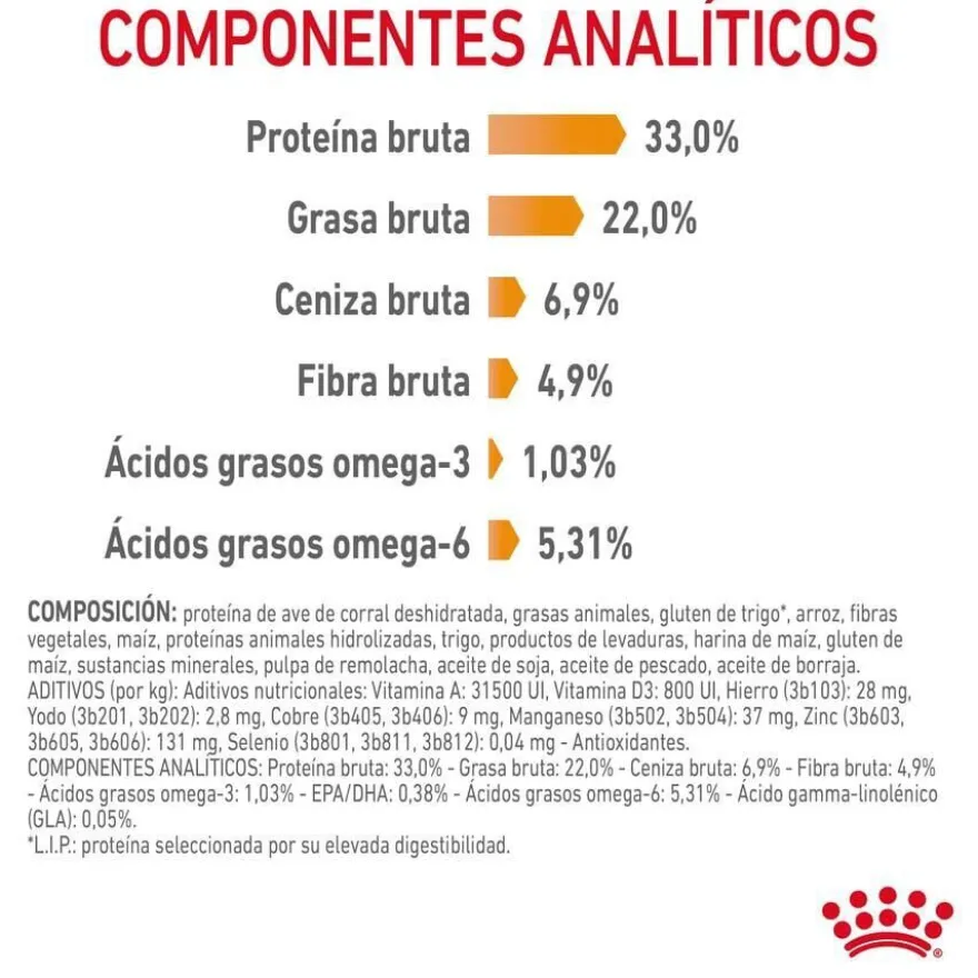 Royal Canin Hair&Skin ração para gatos