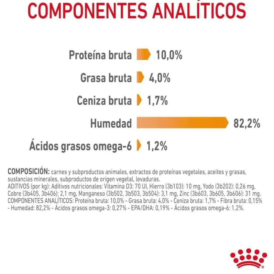 Royal Canin Intense Beauty Saquetas em Gelatina para gatos