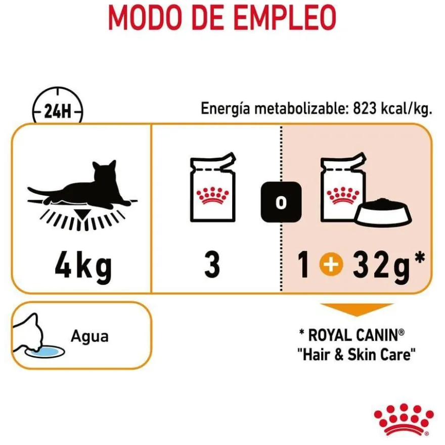 Royal Canin Intense Beauty Saquetas em Gelatina para gatos