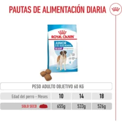 Royal Canin Junior Giant ração para cães