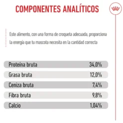 Royal Canin Kitten Sterilised ração para gatos