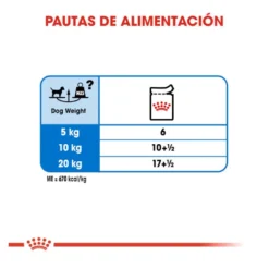 Royal Canin Light Weight Care Saquetas Patê para cães