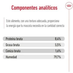 Royal Canin Medium 7+ Ageing lata para cães sénior
