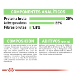 Royal Canin Mini Digestive Care ração para cães