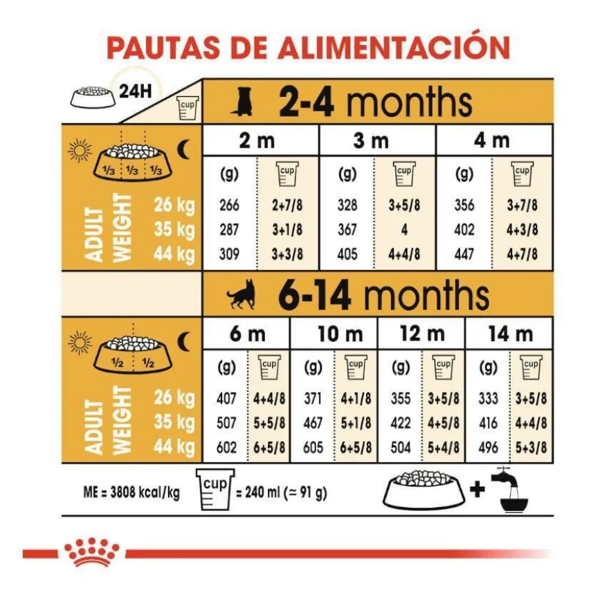 Royal Canin Puppy Pastor Alemão ração para cães