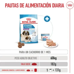 Royal Canin Starter Puppy Giant Ração