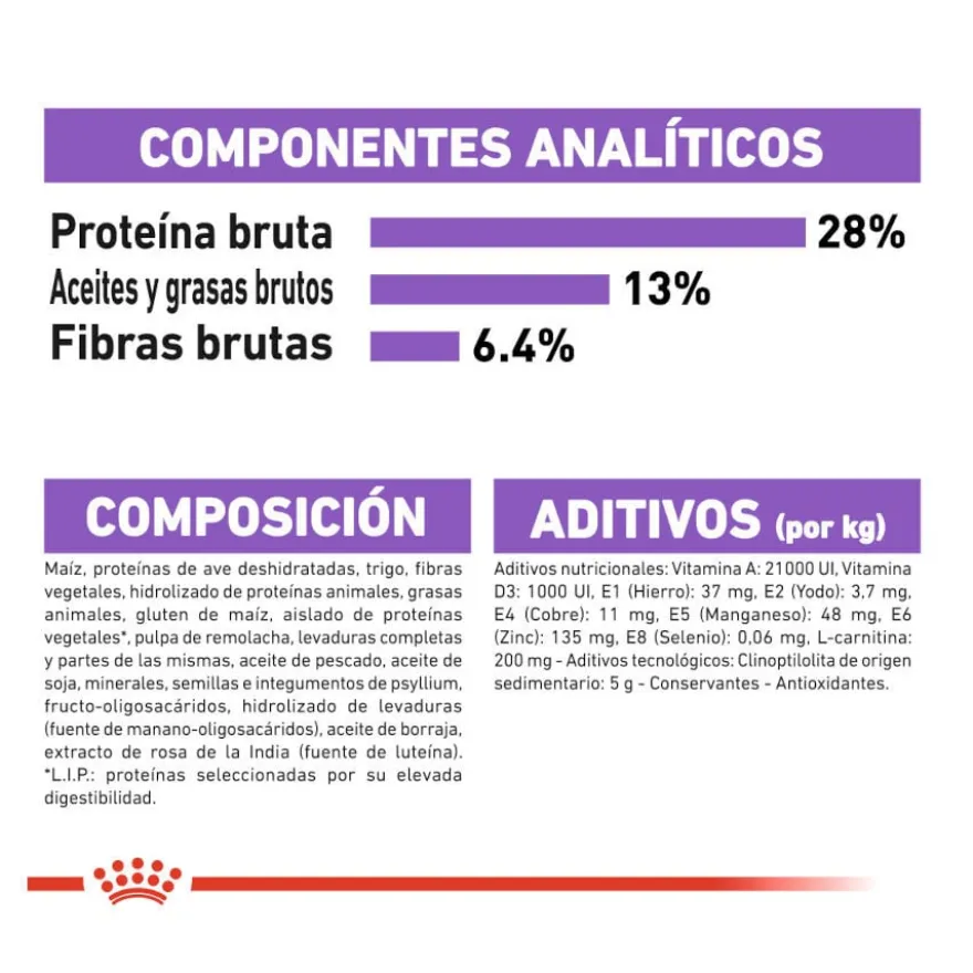 Royal Canin Sterilised Medium ração para cães