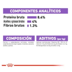 Royal Canin Sterilised Patê em saquetas para cães