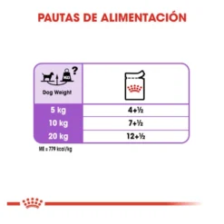 Royal Canin Sterilised Patê em saquetas para cães