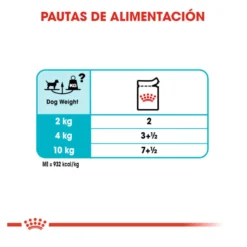 Royal Canin Urinary Care patê saqueta para cães