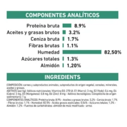Royal Canin Veterinary Diet Diabetic saqueta para gatos
