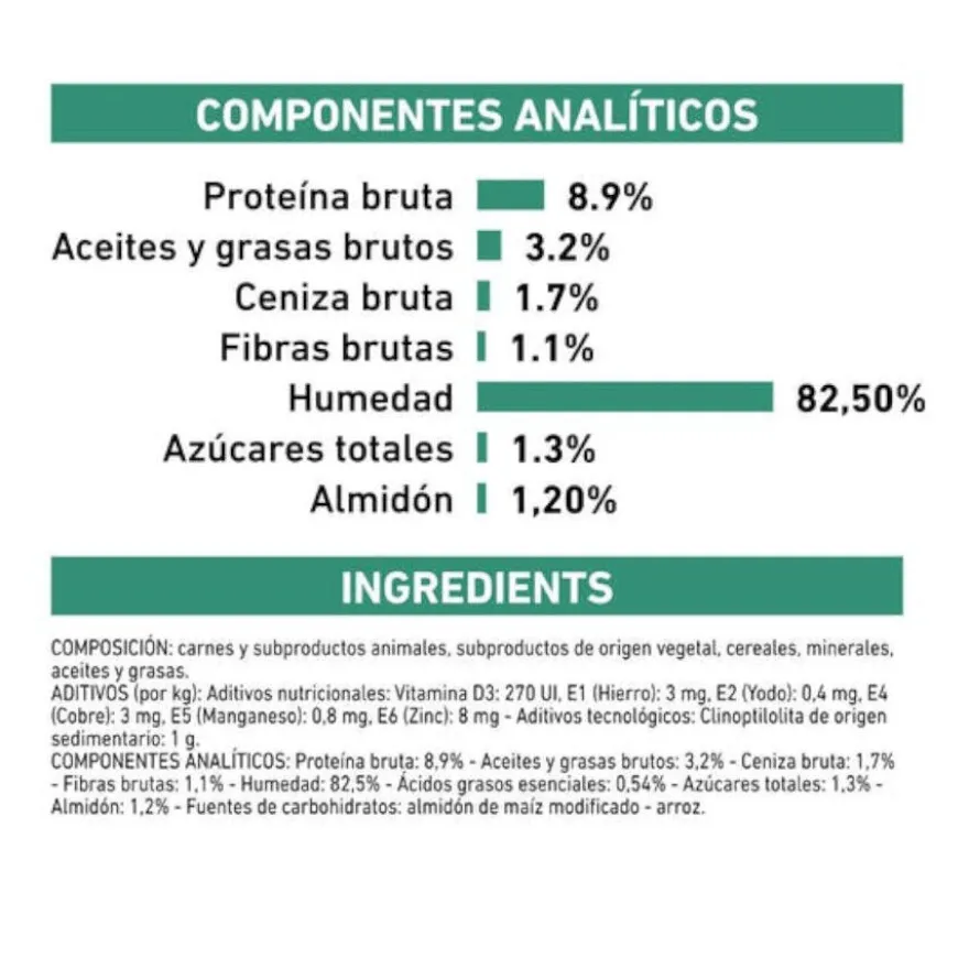 Royal Canin Veterinary Diet Diabetic saqueta para gatos