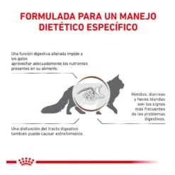Royal Canin Veterinary Gastrointestinal Fibre Response ração para gatos