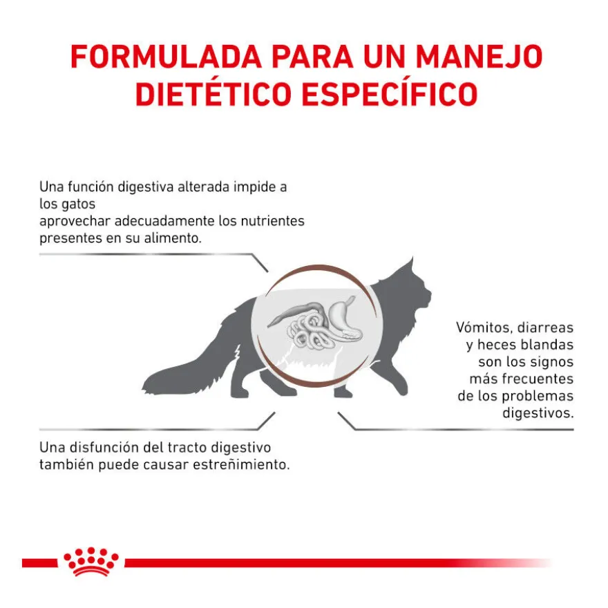 Royal Canin Veterinary Gastrointestinal Fibre Response ração para gatos