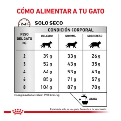 Royal Canin Veterinary Gastrointestinal Fibre Response ração para gatos