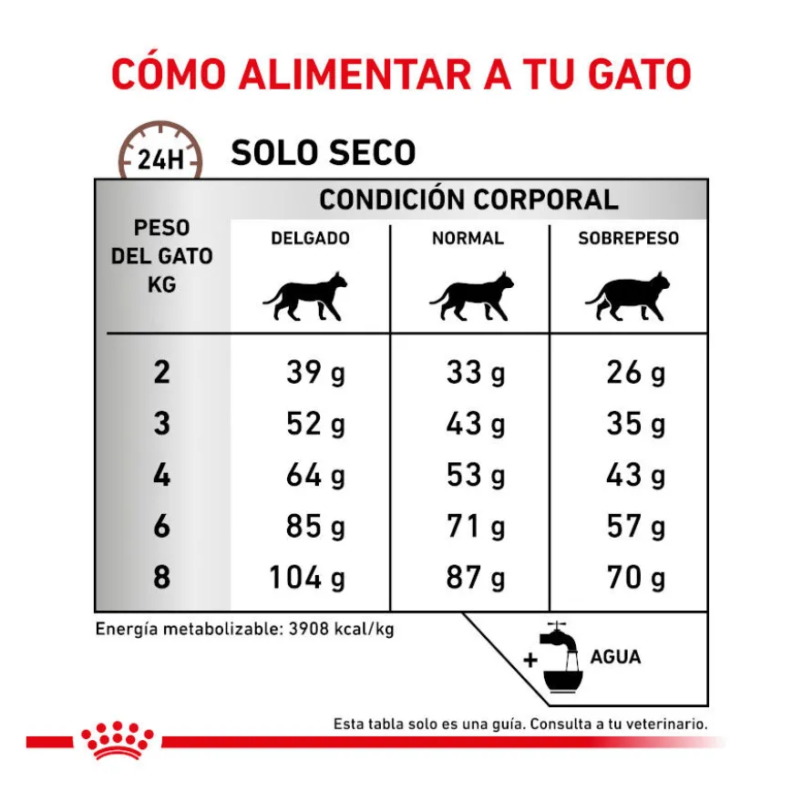 Royal Canin Veterinary Gastrointestinal Fibre Response ração para gatos