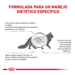 Royal Canin Veterinary Gastrointestinal Moderate Calorie ração para gatos