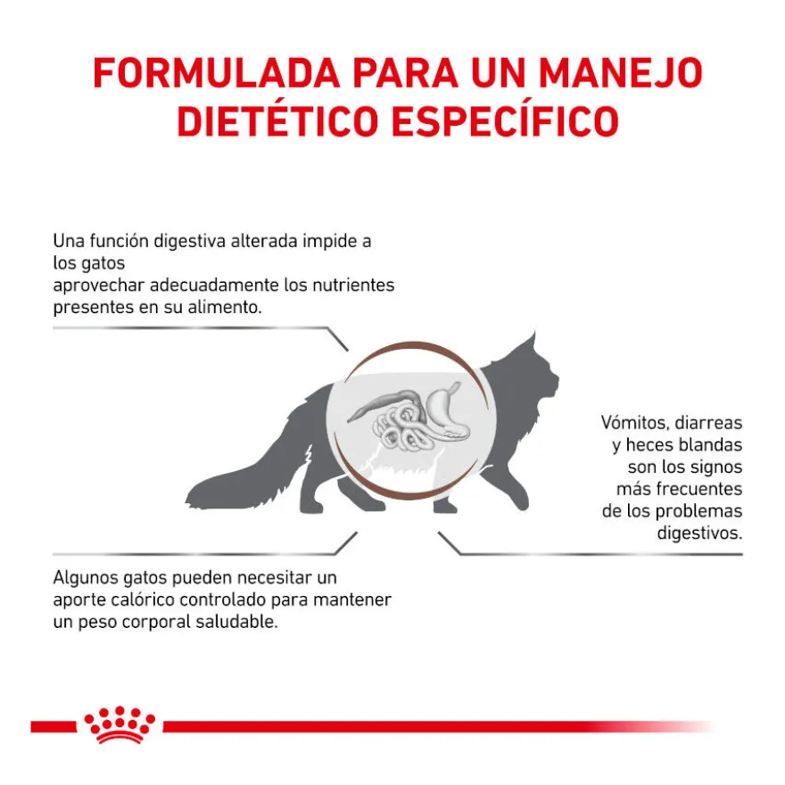 Royal Canin Veterinary Gastrointestinal Moderate Calorie ração para gatos