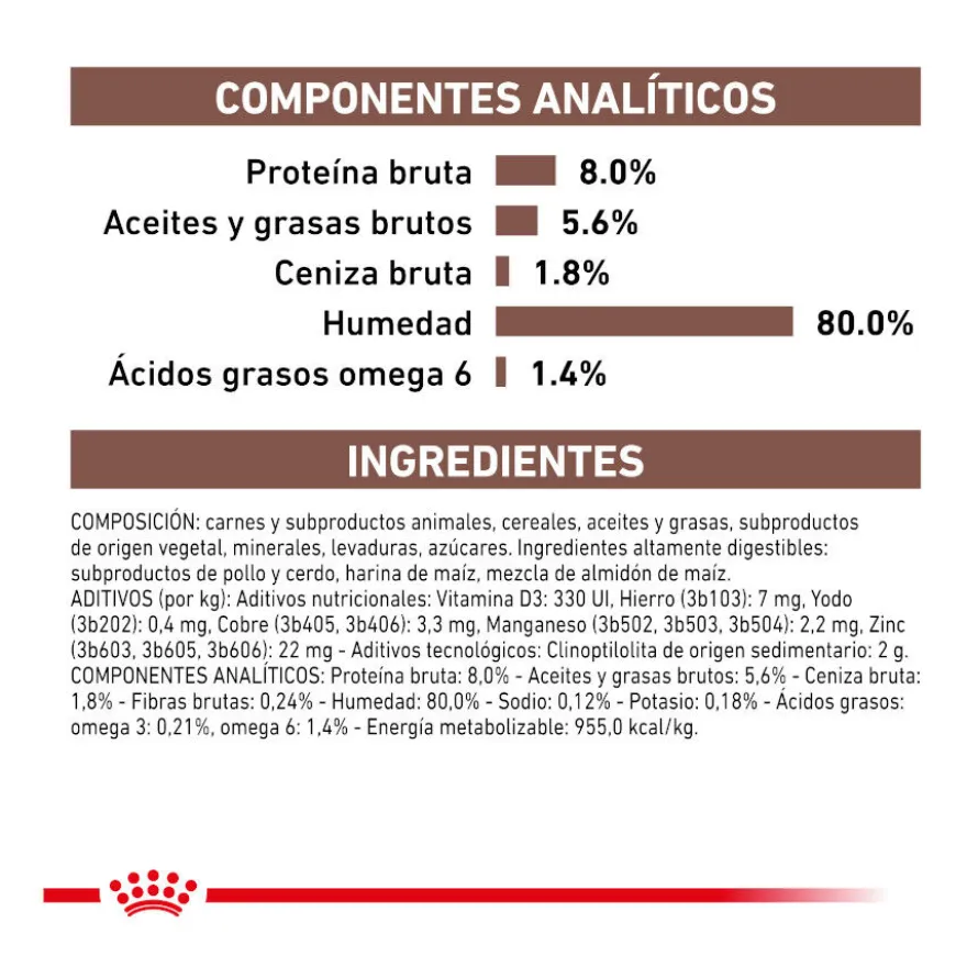 Royal Canin Veterinary Gastrointestinal saqueta em molho para gatos