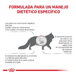 Royal Canin Veterinary Hepatic ração para gatos