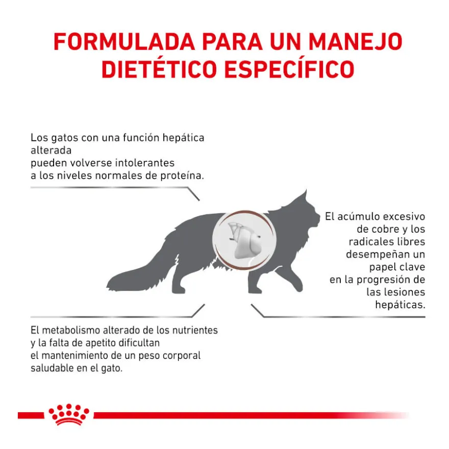 Royal Canin Veterinary Hepatic ração para gatos