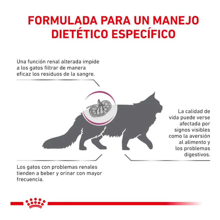 Royal Canin Veterinary Renal Select ração para gatos