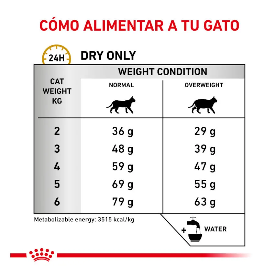 Royal Canin Veterinary Urinary Moderate Calorie ração para gatos
