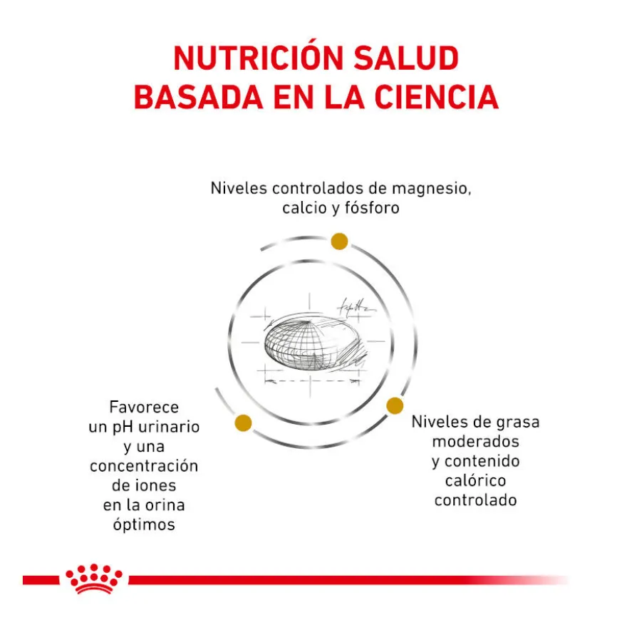 Royal Canin Veterinary Urinary Moderate Calorie ração para gatos