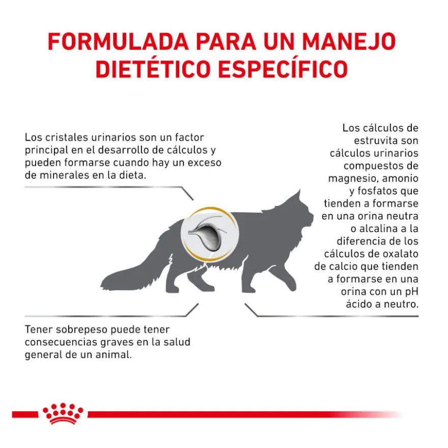 Royal Canin Veterinary Urinary Moderate Calorie ração para gatos