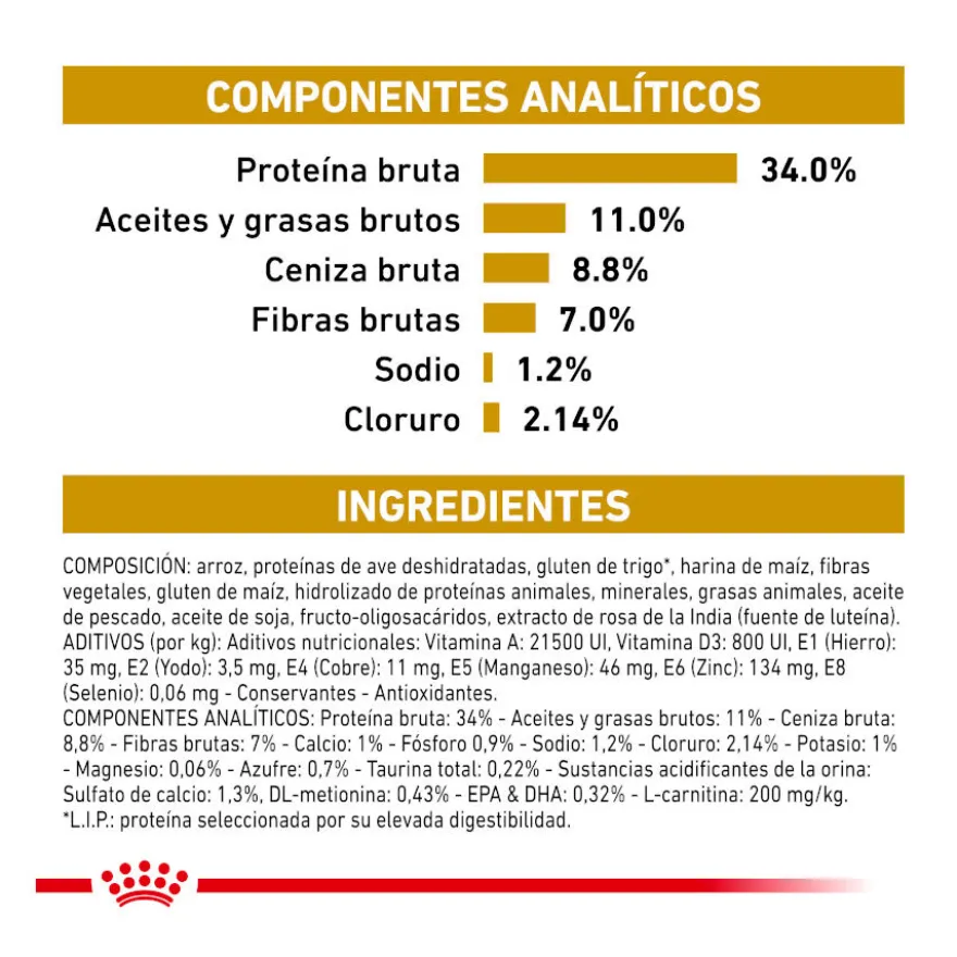 Royal Canin Veterinary Urinary Moderate Calorie ração para gatos