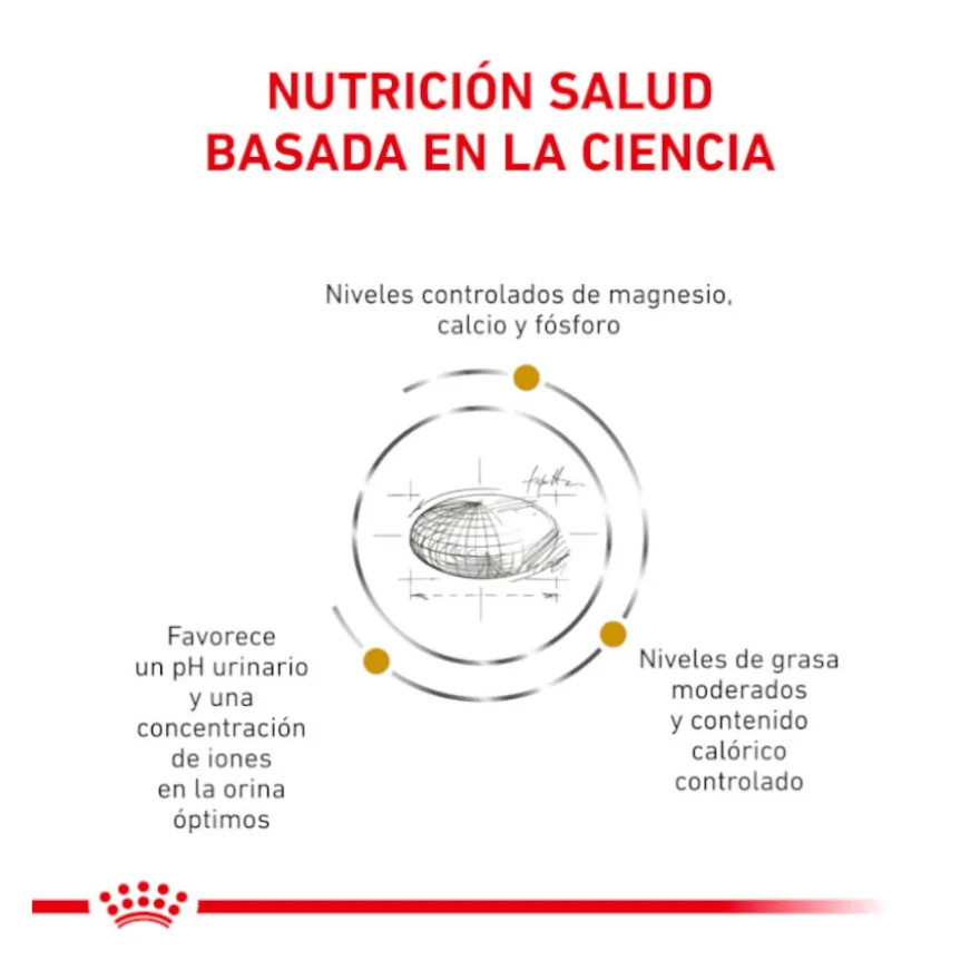 Royal Canin Veterinary Urinary Moderate Calorie ração para gatos