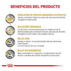 Royal Canin Veterinary Urinary ração para gatos
