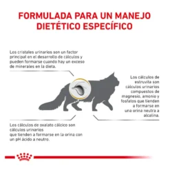 Royal Canin Veterinary Urinary ração para gatos