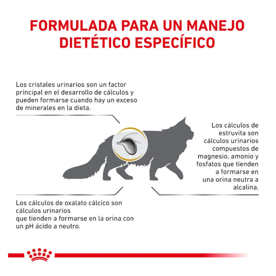 Royal Canin Veterinary Urinary ração para gatos