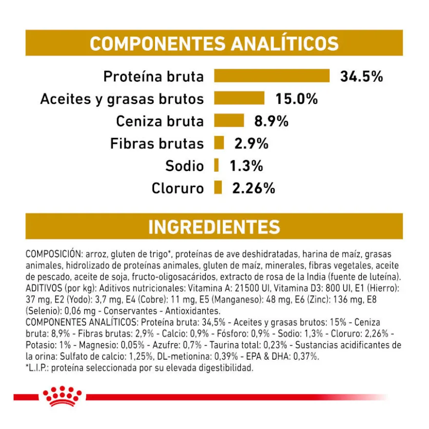 Royal Canin Veterinary Urinary ração para gatos